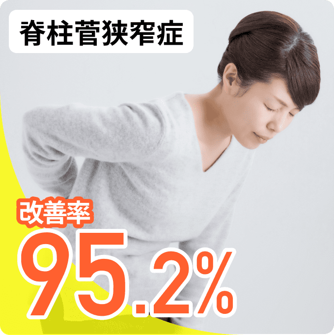 脊柱菅狭窄症 改善率95.2%